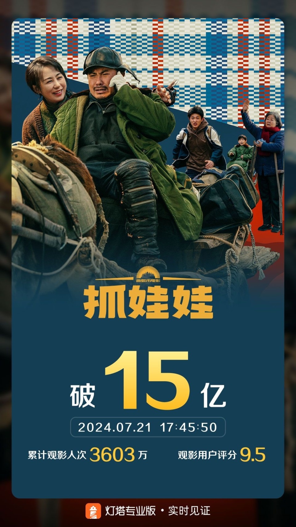 第201页