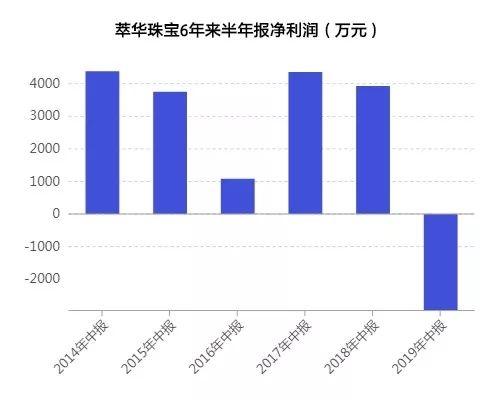 第1306页
