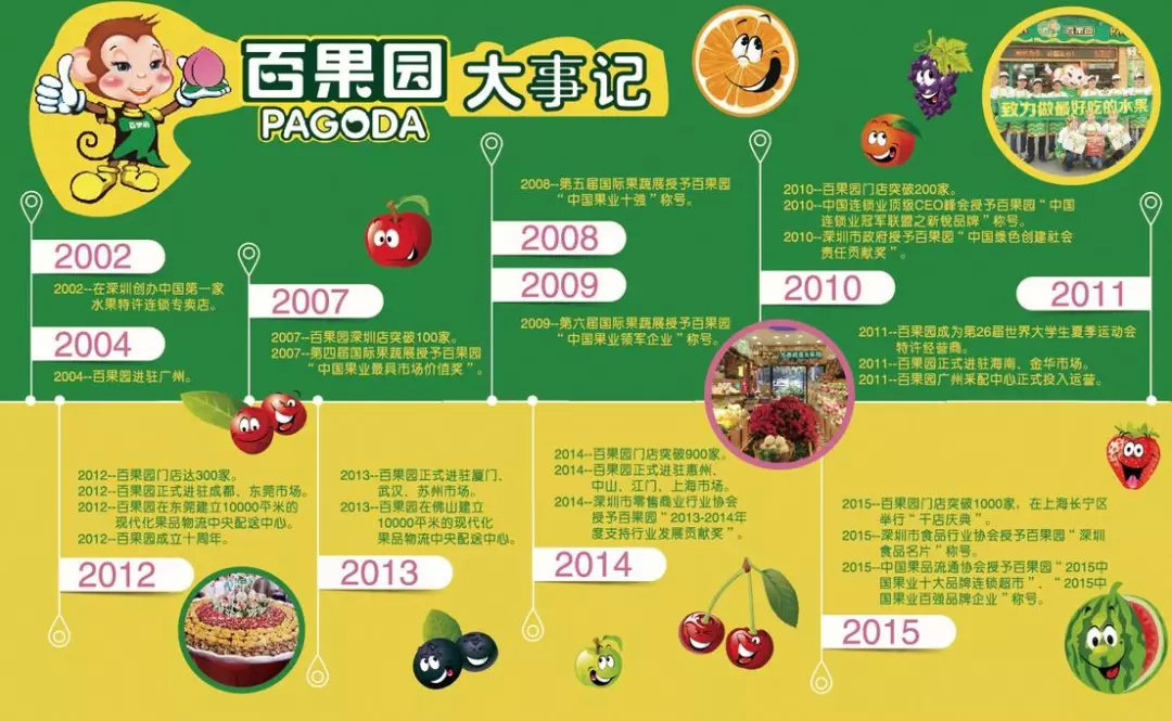 第178页